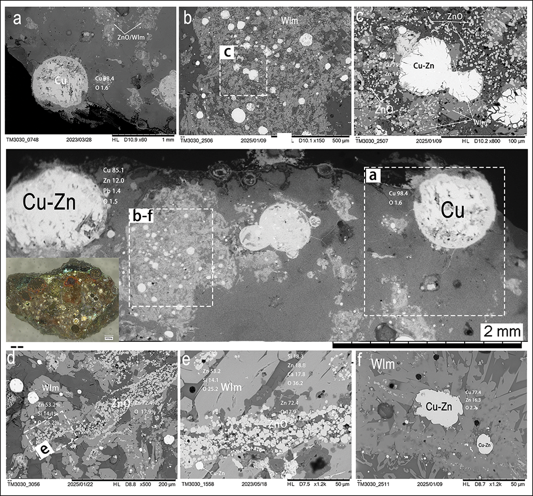 Micrografias de resíduos no interior de um cadinho, com cobre, gotas de latão Cu-Zn, óxido de zinco e willemite identificados