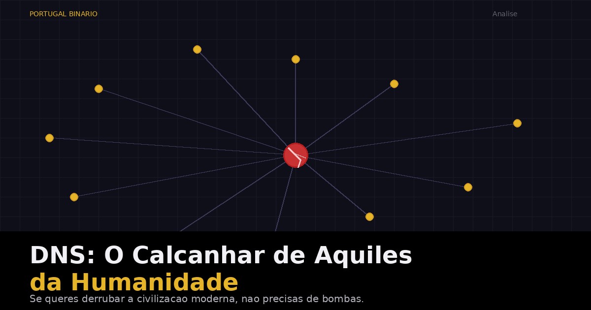 Ilustração conceptual do DNS como calcanhar de Aquiles digital — servidores interligados por cabos luminosos, com uma fratura visível no centro, simbolizando a fragilidade crítica da infraestrutura da Internet