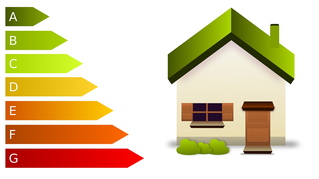 Escala de eficiência energética A-G com casa — o sistema de classificação que mede os electrodomésticos em condições ideais de laboratório