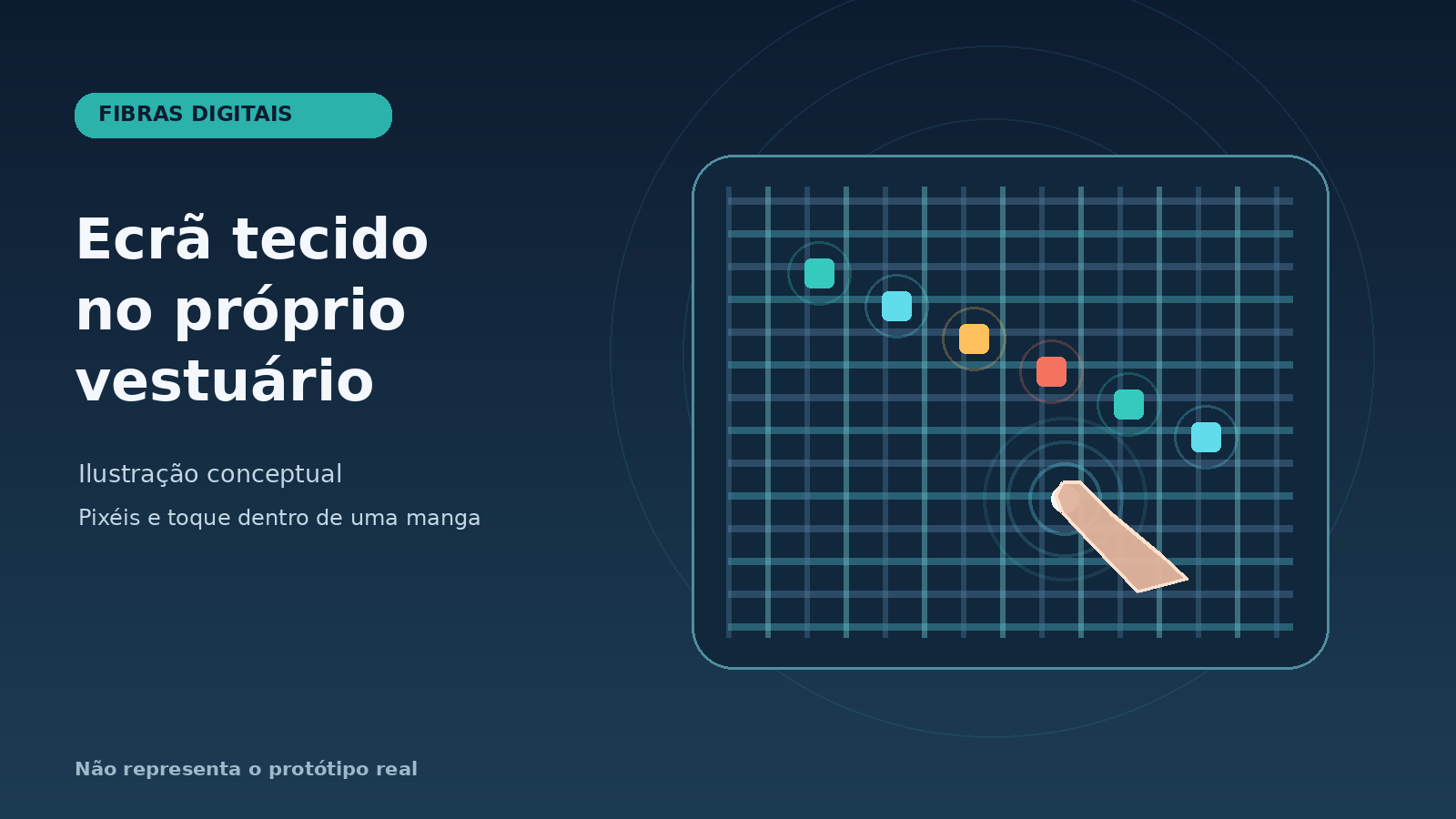 Ilustração conceptual de uma superfície tecida com píxeis luminosos e um dedo a tocar no tecido; não mostra o protótipo real.