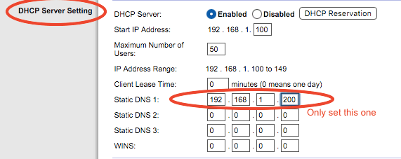 Diagrama de como o Pi-hole se integra na rede doméstica — entre os dispositivos e o router, filtrando pedidos DNS