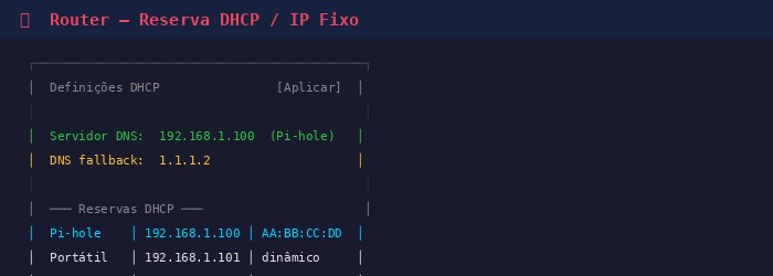 Interface de configuração DHCP de um router — exemplo de como reservar um IP fixo e apontar o DNS para o Pi-hole