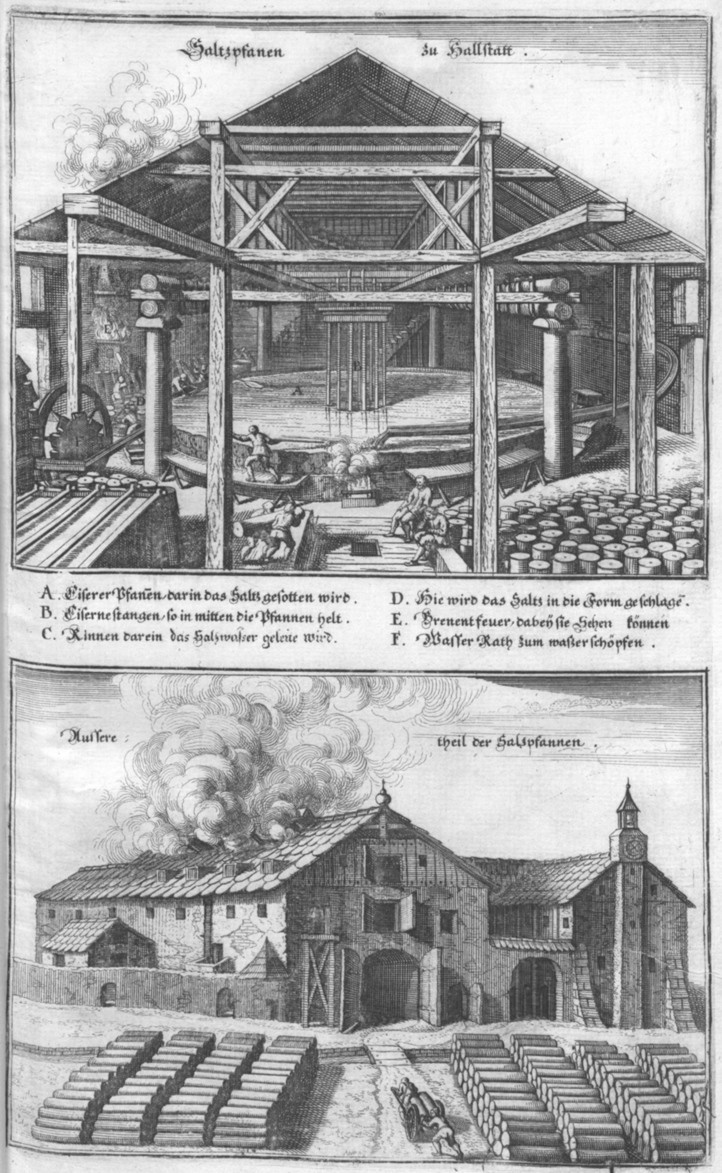 Gravura histórica de Matthäus Merian (1679) mostrando as salinas de Hallstatt, na Áustria — painel superior com o interior da casa da salga e painel inferior com o complexo industrial