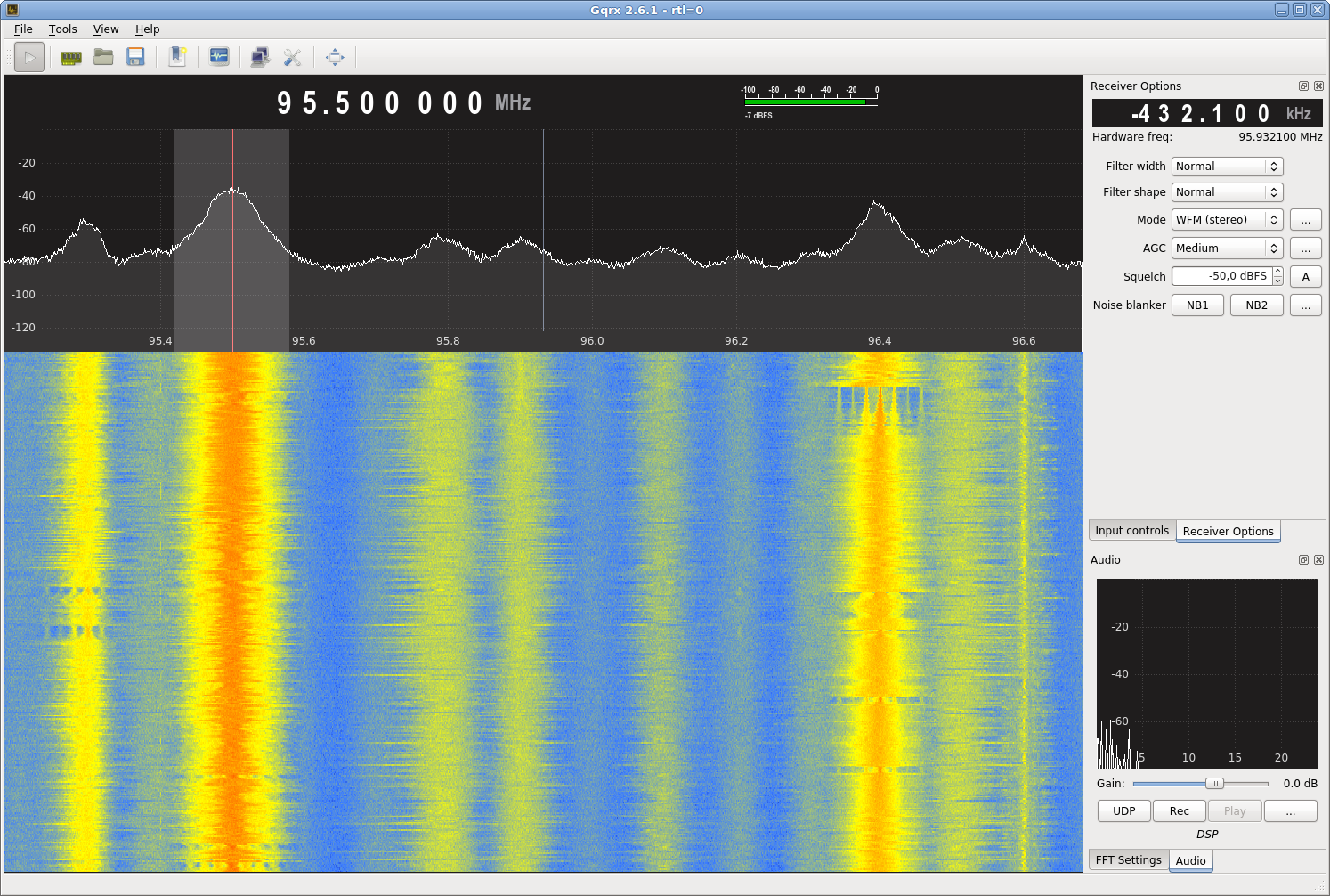 Screenshot do GQRX a mostrar espectro e waterfall de rádio FM